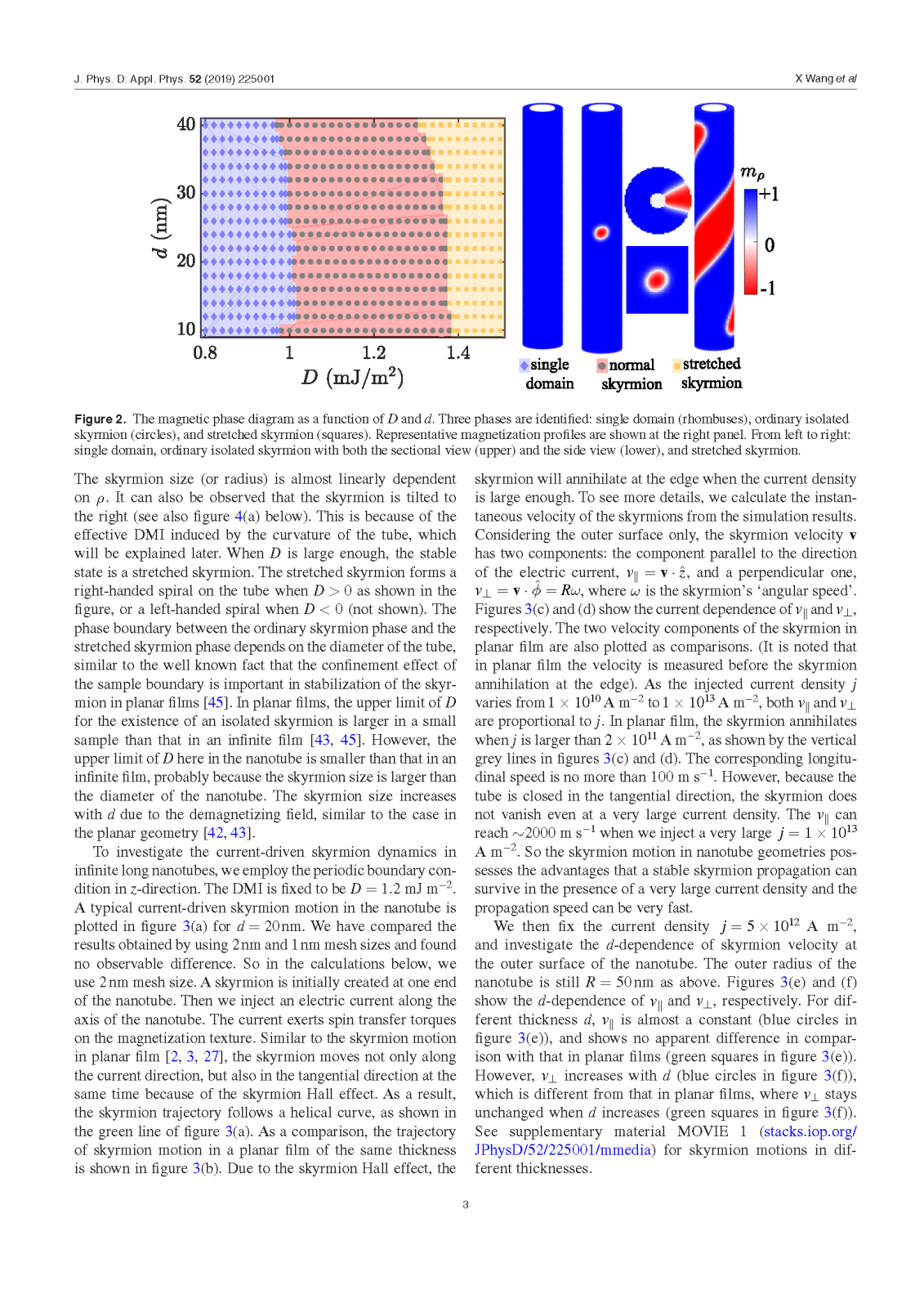 J. Phys. D Appl. Phys. 52, 225001 (2019)_页面_4.png